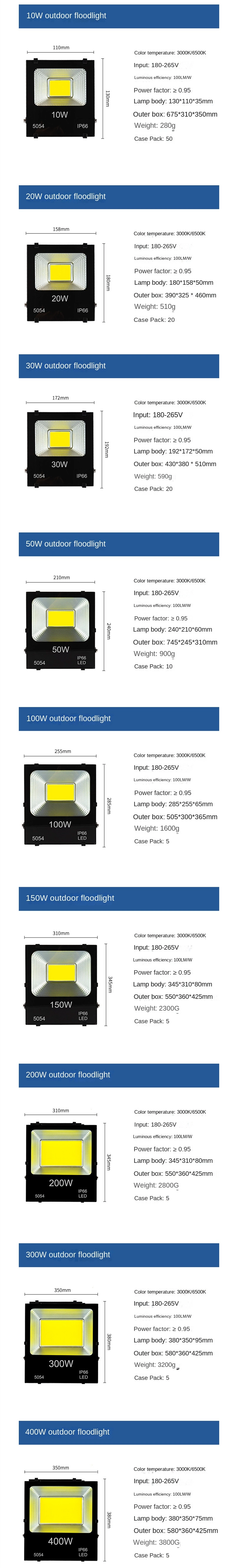 COB Square Projection Lamp LED Outdoor Waterproof High-Power Floodlight Projection Lamp Tunnel Advertising Lamp Flood Light