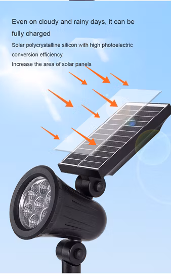2023 새로운 장식 ABS 충전식 태양 전원 풍경 조명 RGB 태양 정원 램프 LED 다이아몬드 스테이크 빛 야외 IP65 방수 태양 경로 빛
